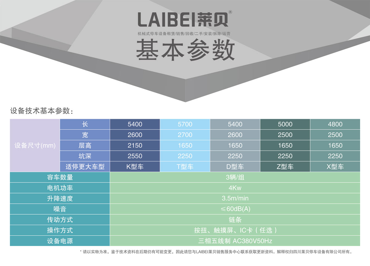 03PJS3D2三层地坑简易升降机械式蘑菇视频下载网址设备基本参数.jpg