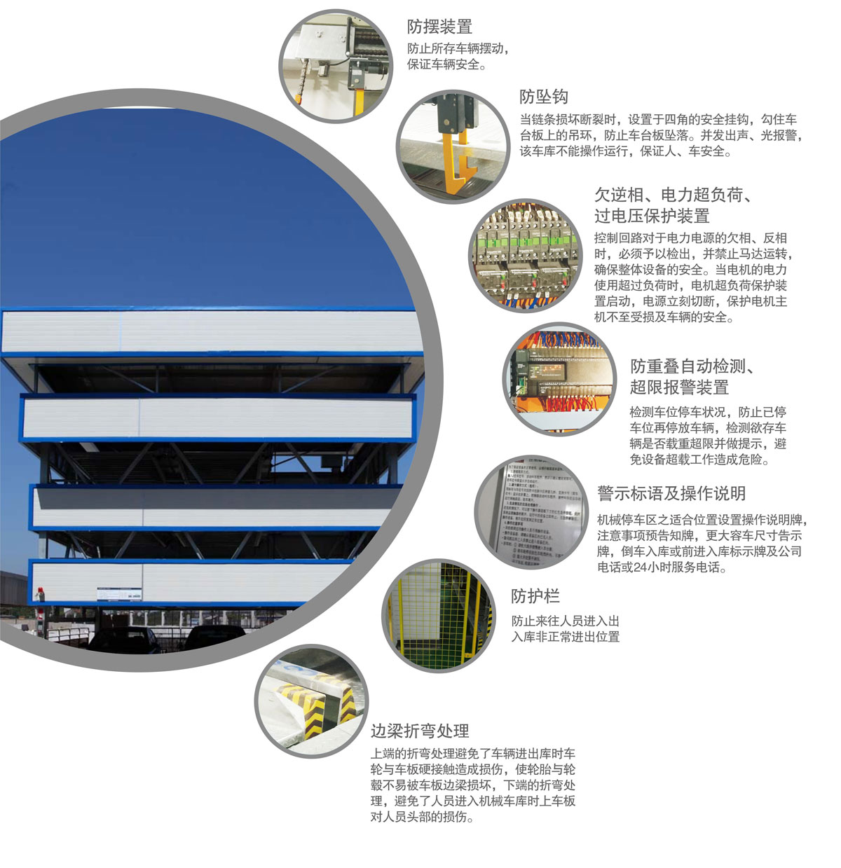 11负一正三地坑PSH4D1四层升降横移机械式蘑菇视频下载网址设备安全防护装置.jpg