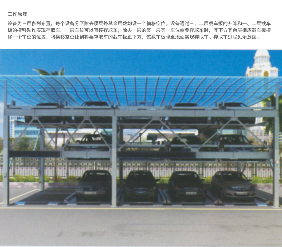 07PSH3三层升降横移机械式蘑菇视频下载网址设备工作原理.jpg