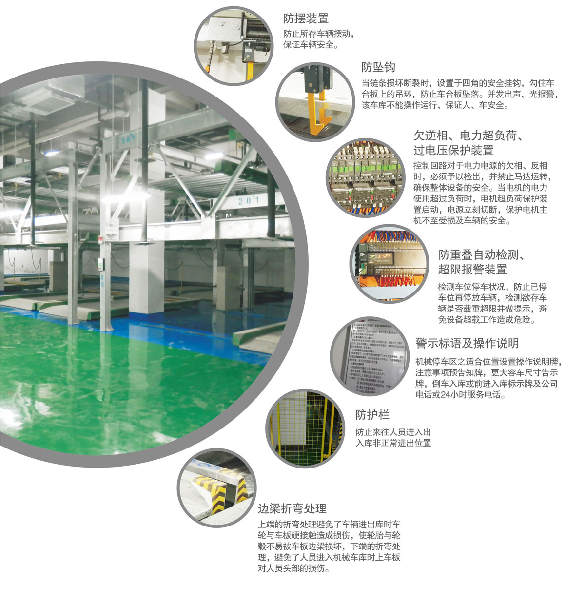 12PSH3三层升降横移机械式蘑菇视频下载网址设备安全装置.jpg