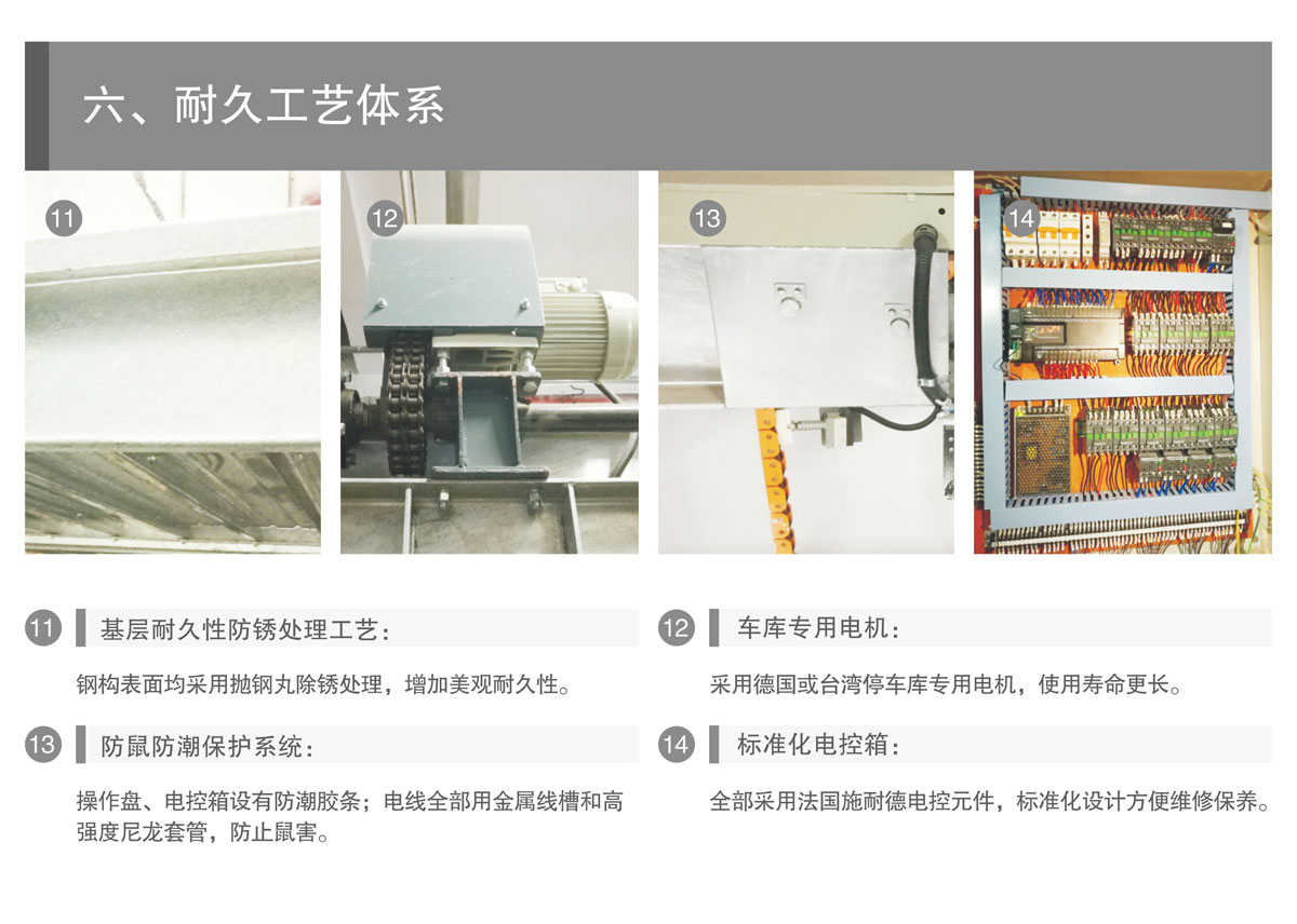 PSH升降横移机械式蘑菇视频下载网址设备耐久工艺体系.jpg